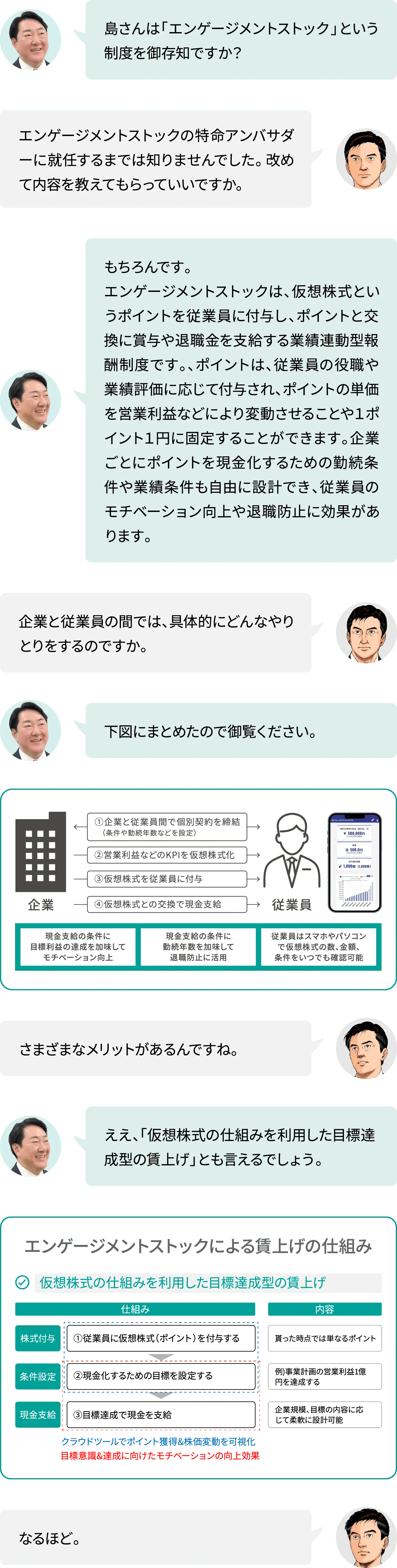 島さんは「エンゲージメントストック」という制度を御存知ですか？