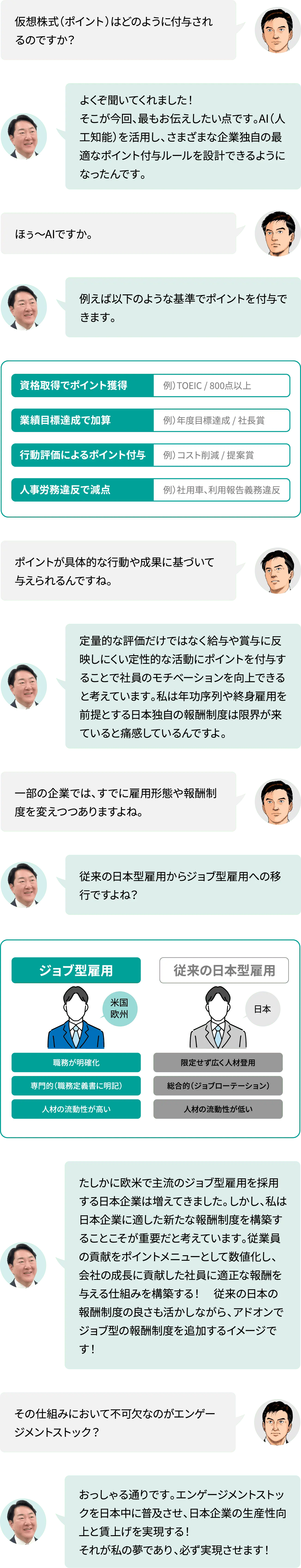 仮想通貨（ポイント）はどのように付与されるのですか？